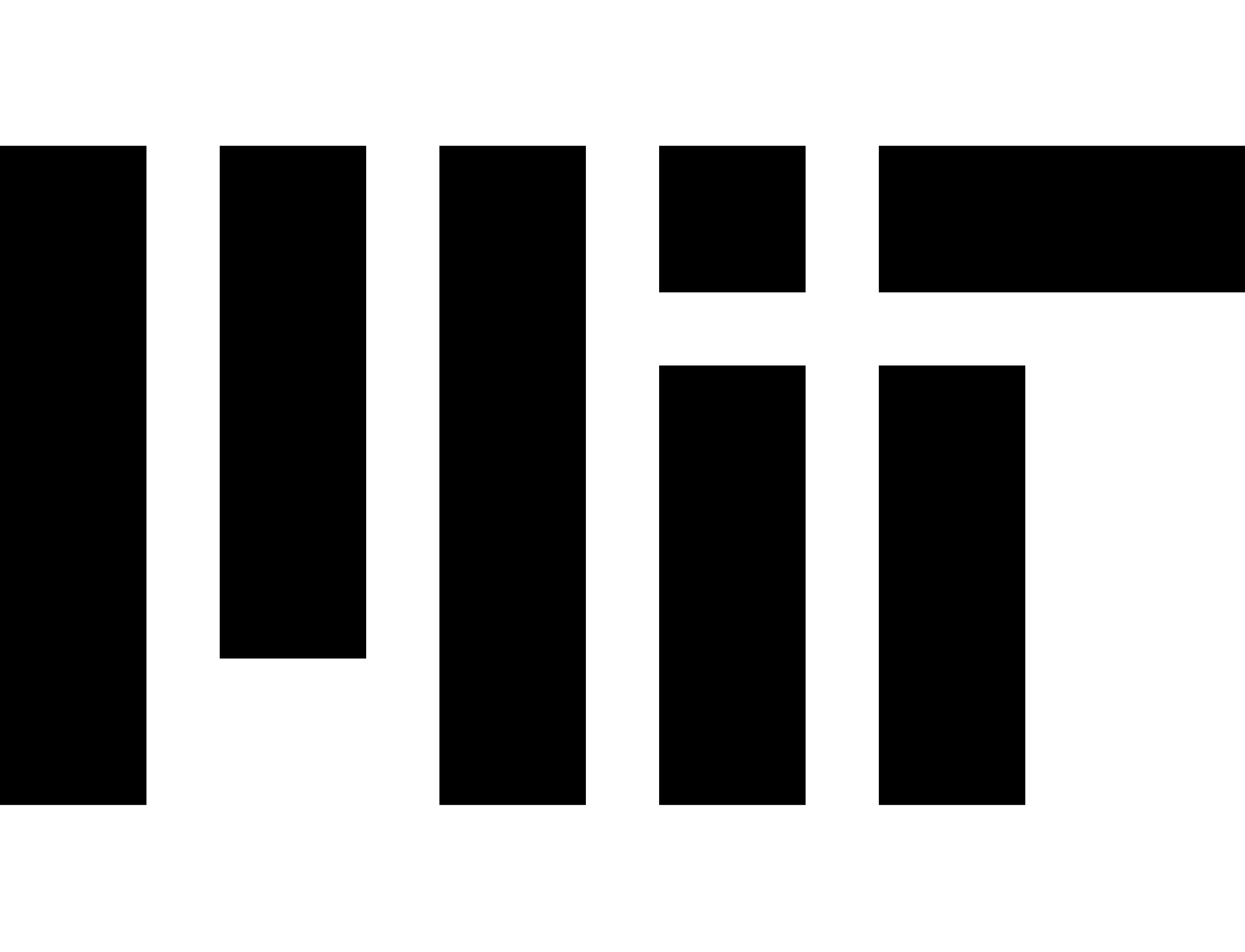 MIT